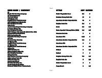 Beer Name | Brewery Style Abv Rating