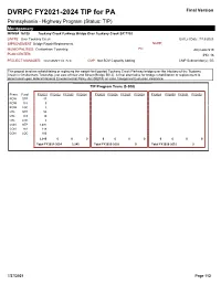 DVRPC FY2021-2024 TIP for PA