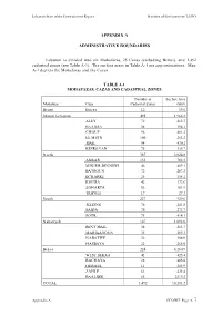 Appendix a Administrative Boundaries