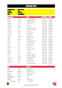 2020.02.09+10 Squad List.Xlsx