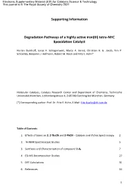 Supporting Information Degradation