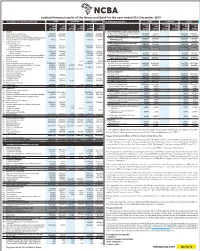 Statement of Financial Position