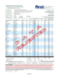 2018 Soybean Top 30 Harvest Report Top 30 of 54