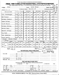 Final 1980 Cumulative Basketball Statistics Report ^ Only Games Against Four Year U 8 Colleges Are Included in Statistics and Won Lost Record / 1''''^ ^