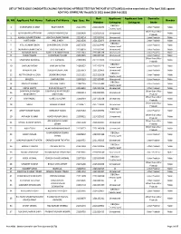 List of the Eligble Candidates Calling for Psycho