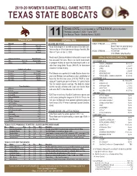 Texas State Bobcats