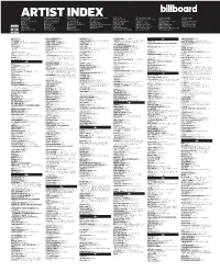 ARTIST INDEX(Continued)