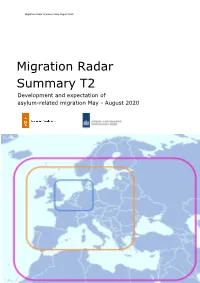 Migration Radar Summary T2 Januarydevelopment - Andapril Expectation 2020 of Asylum-Related Migration May - August 2020