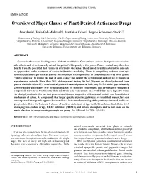 Overview of Major Classes of Plant-Derived Anticancer Drugs