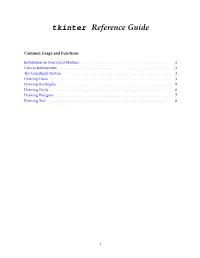Quick Guide to Tkinter.Canvas
