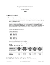 Amazon's Document