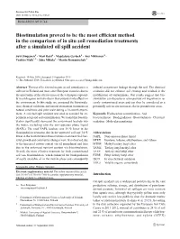 Biostimulation Proved to Be the Most Efficient Method in the Comparison of in Situ Soil Remediation Treatments After a Simulated Oil Spill Accident