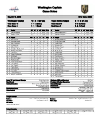 Washington Capitals Game Notes