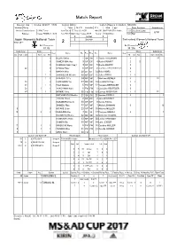 Match Report