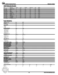 2006 Nebraska Results Team Statistics