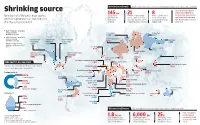 Data Source: FAO, UN and Water Resources