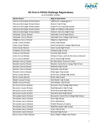 NC First in FAFSA Challenge Registrations As of 2/15/2021 12:30Pm