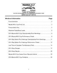 Weekend Information Page