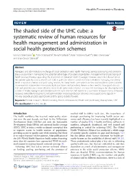 A Systematic Review of Human Resources for Health Management