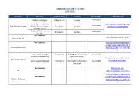 Combined Vacancy Listing 17/07/2020