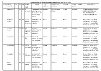 Consolidated Daily Arrest Report Dated 26.05.2021 Sl