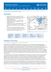 Highlights Situation Overview
