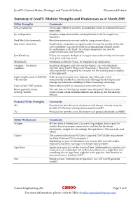 Javafx Strengths and Weaknesses
