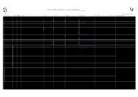 Tokyo 2020 Test Event Information & Observation Opportunity List