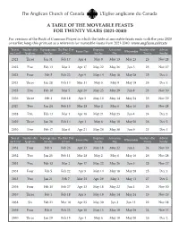 A Table of the Moveable Feasts for Twenty Years (2021-2040)