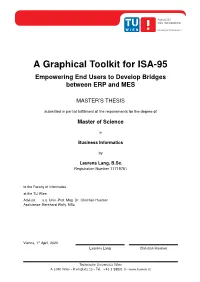 CIIRC Testbed 77 9.1 Resources