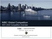 National Investment Banking Competition 2021-2022 2 NIBC Overview