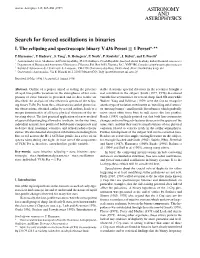 Search for Forced Oscillations in Binaries I