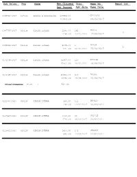 Dak Srlno. Pno Name Amt.Claimed Amt.Passed Adv.Date Vrno. Memo No. Memo Date Penal Int. Disallowance: Misc.