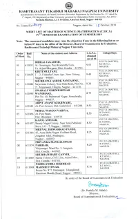 Merit List of M.Sc. (Mathematics)
