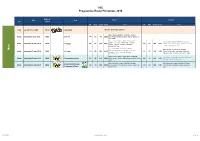 V3C Programme Route Printemps 2019 M a Rs