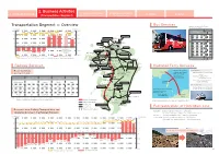 Business Activities（Transportation Segment）
