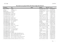 Item List for Location UX for the Item Groups You Selected