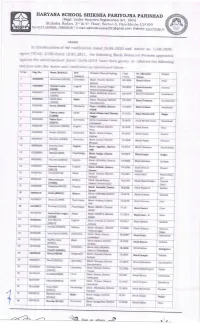 Re-Allocation Orders of Brps Appointed Vide
