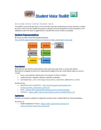 Student Voice Toolkit