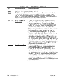 Summary of FAA Airworthiness Directives AD # Service Document(S) Effectivity/Compliance