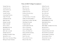 Class of 2020 College Acceptances