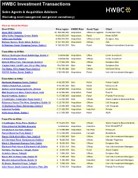 HWBC Investment Transactions