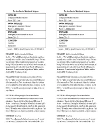 The Four Seeds of Abraham in Scripture the Four Seeds Of
