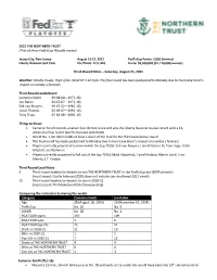 2021 the NORTHERN TRUST (First of Three Fedexcup Playoffs Events)