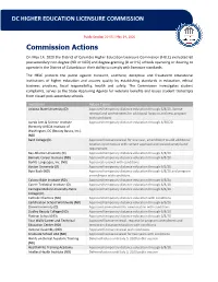Commission Actions