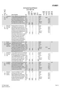 Attachment 1 ATP Project List (PDF)