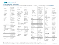 Intercall Conference Call Dial-In Numbers