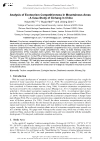 Analysis of Ecotourism Competitiveness In