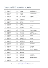 Castes and Subcastes List in India