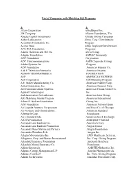 List of Companies with Matching Gift Programs